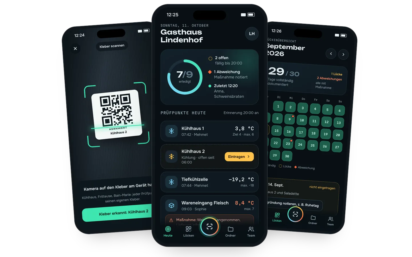 Kernwert – Ansichten der App